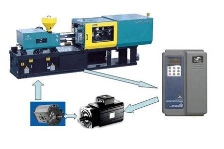 伺服節(jié)能注塑機廠家直銷價格的優(yōu)勢